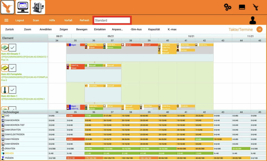 hyperMILL: CAD/CAM Technologies for Production Optimization